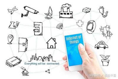 物聯網技術知多少 從概念到應用的全方位解析