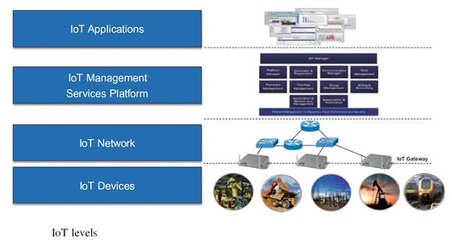 華為在日本驗(yàn)證窄帶物聯(lián)網(wǎng)在智能水表計(jì)量中的應(yīng)用