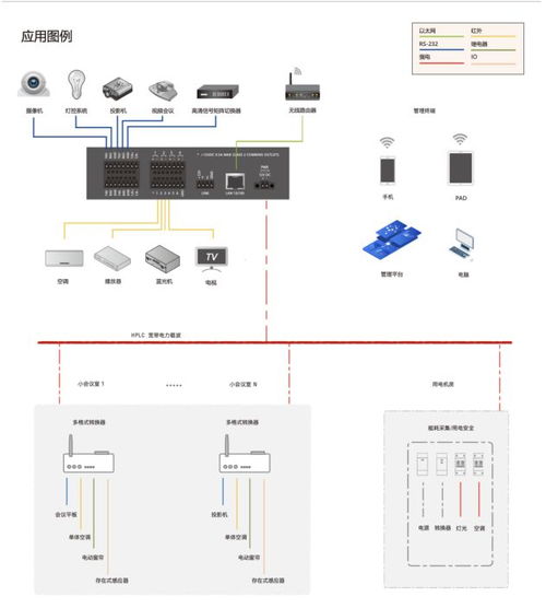 南鵬物聯(lián) 軟硬一體的物聯(lián)網(wǎng)技術(shù)服務(wù)提供商亮相iote國(guó)際物聯(lián)網(wǎng)展